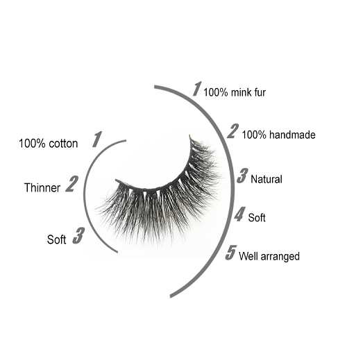 Mink Lashes vendor Emma lashes